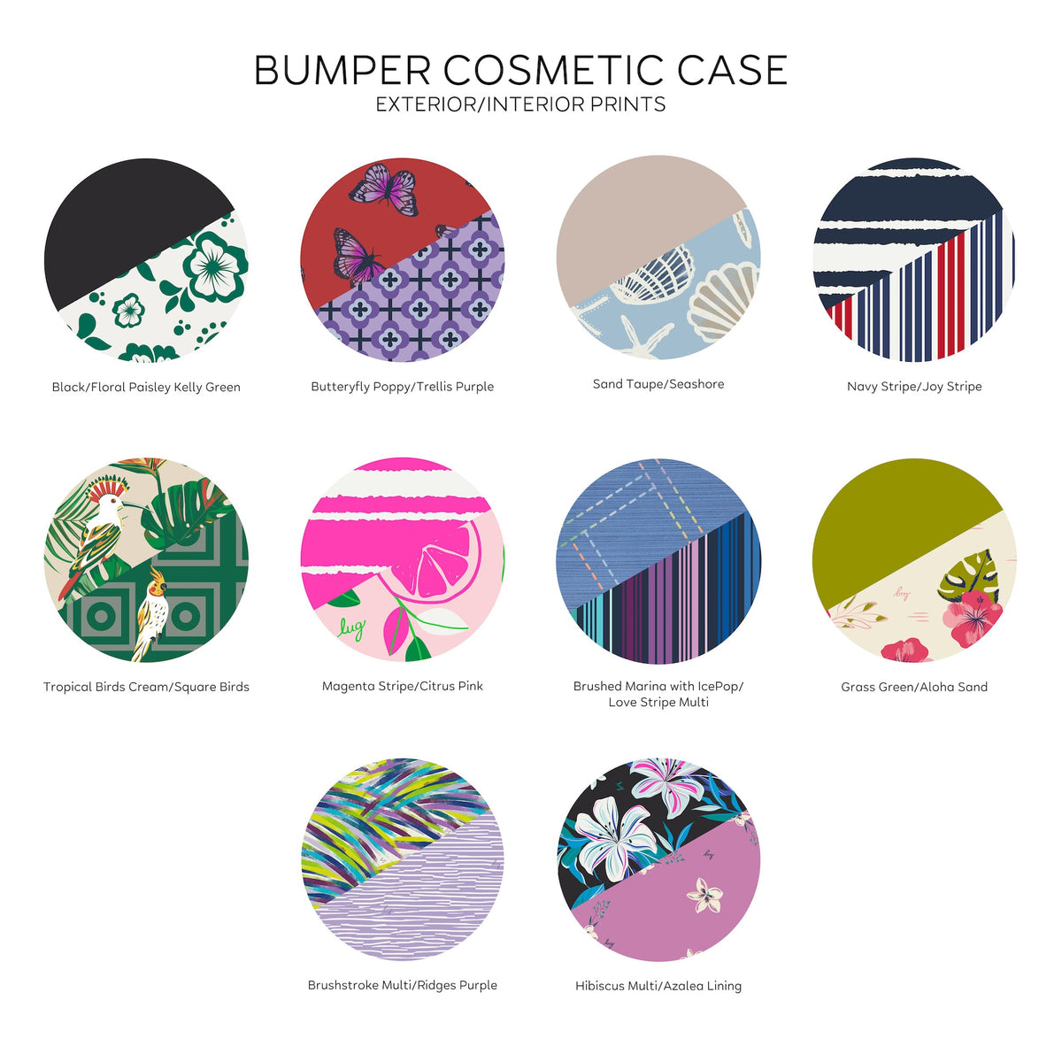 Bumper Cosmetic Case